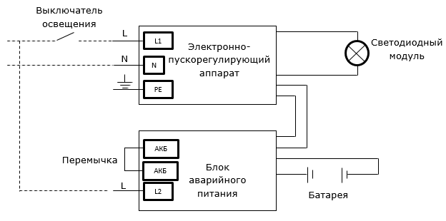 Схема подключения (опция АОЗ)